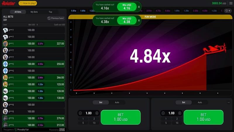 Opinioni sull'auto cashout di Aviator: chi lo ama e chi lo rifiuta