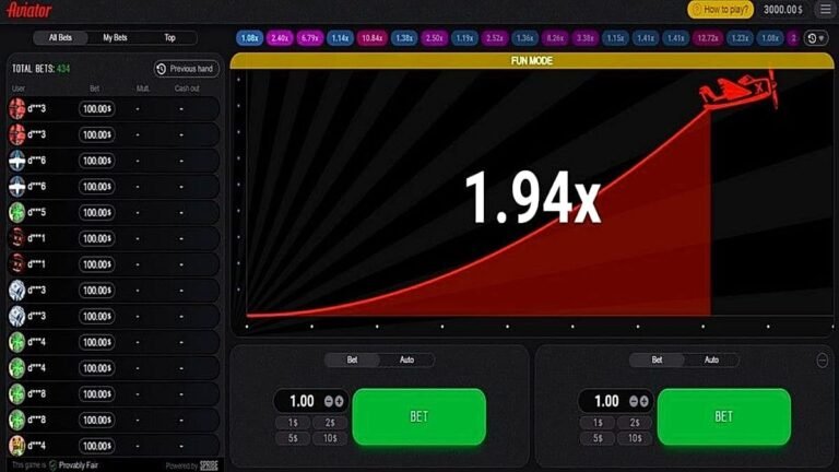 Aviator opinioni: cosa dicono davvero i giocatori italiani