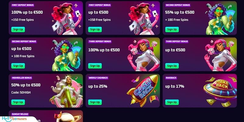 Spinwinera programma fedeltà – Come funziona il cashback settimanale di Spinwinera in pratica